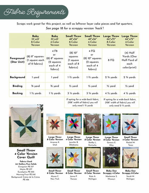 Lakeshore Quilt Pattern- Digital PDF Download